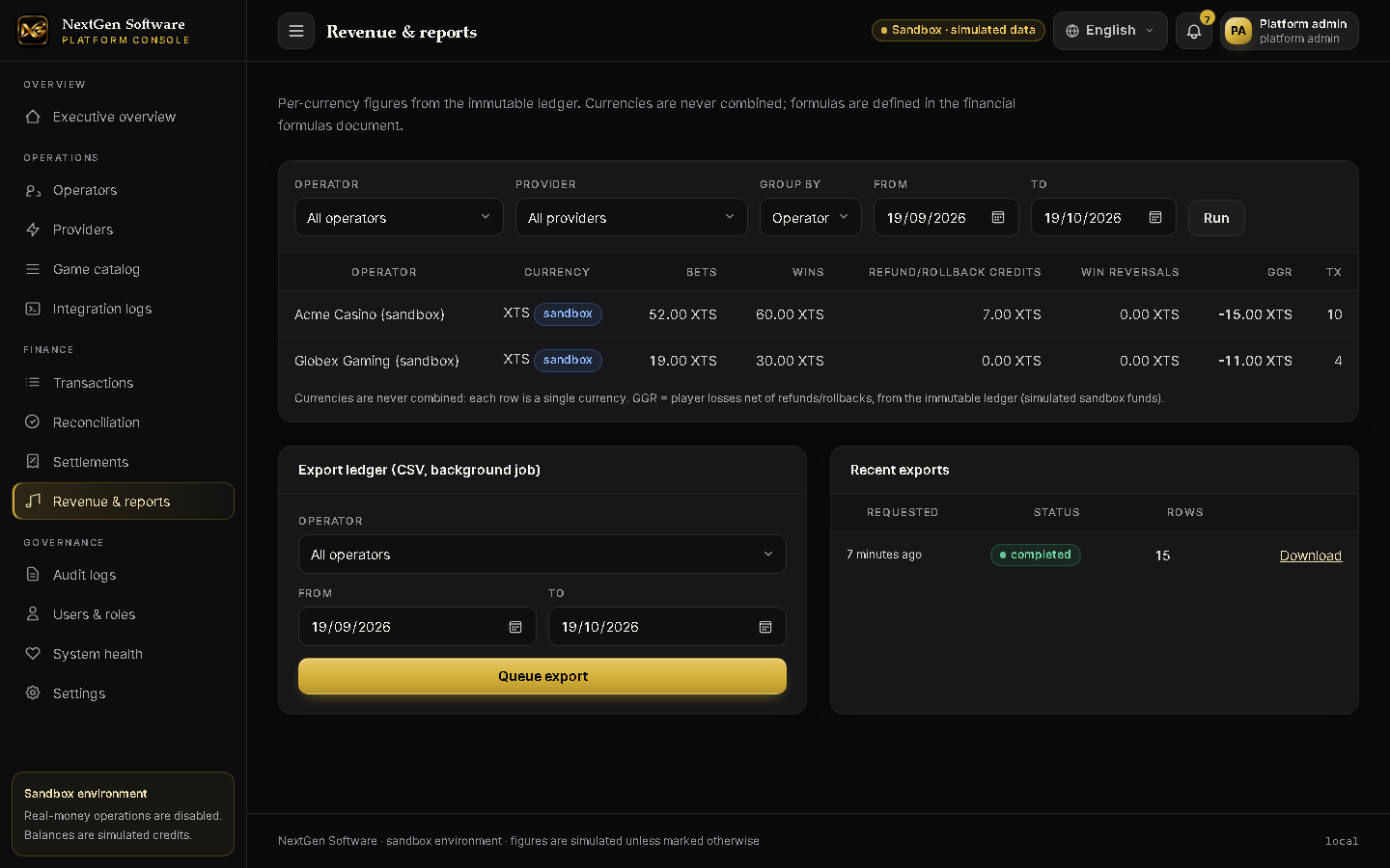 Per-currency revenue report from the ledger