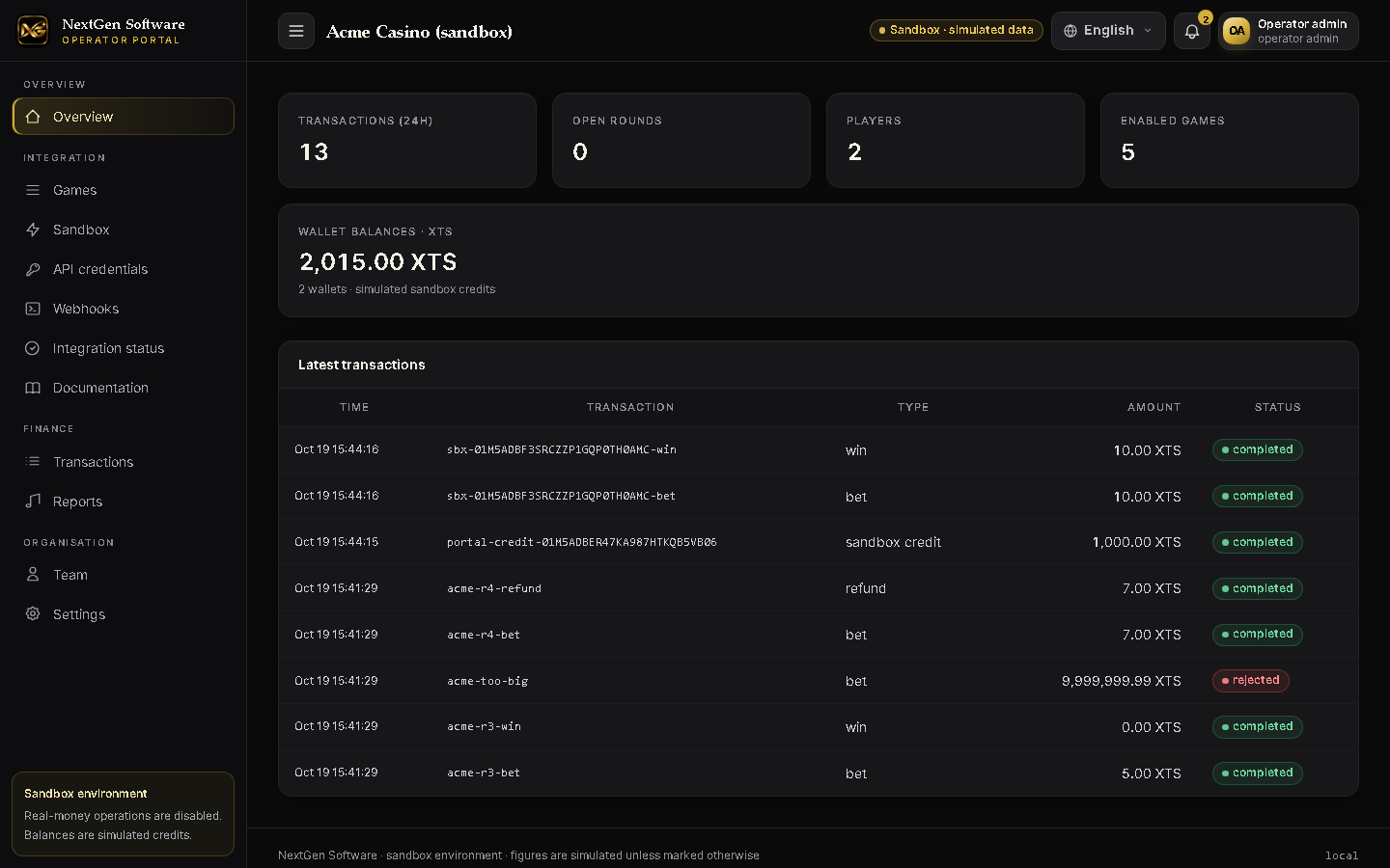 Operator portal overview with wallet balance and latest transactions